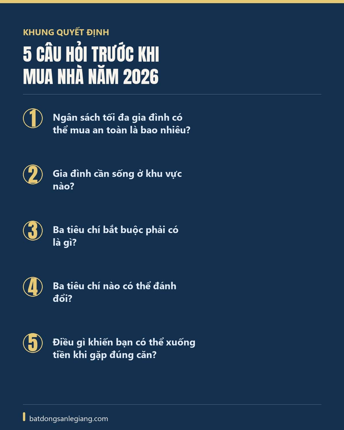 Infographic 5 câu hỏi cần trả lời trước khi mua nhà năm 2026